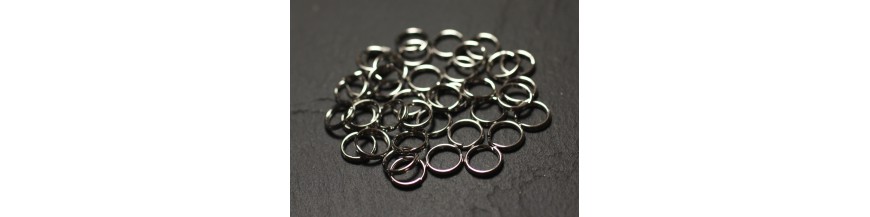 Rings Findings 